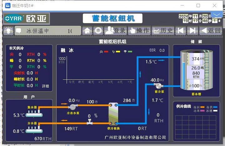宿迁牛奶-冰浆机控制面板