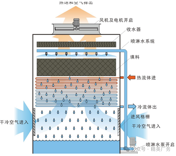 微信图片_2026-06-06_201957_992
